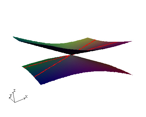 A1 singularity with 1 derivatives